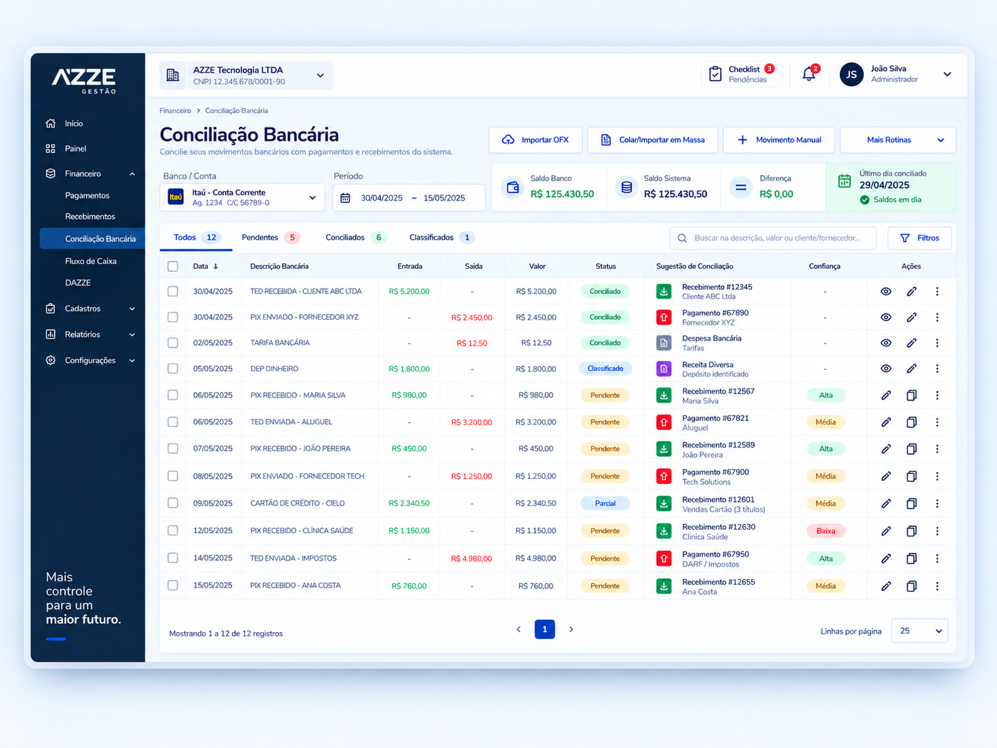 Tela de Conciliação Bancária do Gestão AZZE, com saldos, filtros, movimentos bancários, status, sugestões de conciliação, nível de confiança e ações operacionais.